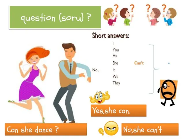 question (soru) ? Can she dance ? Yes,she can. No,she can’t