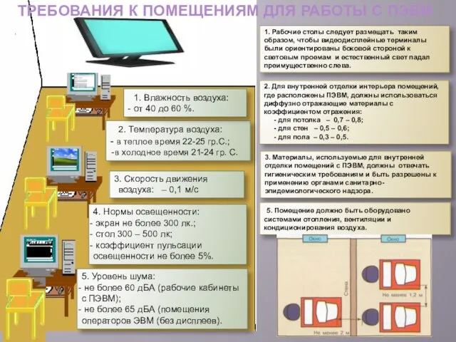 1. Рабочие столы следует размещать таким образом, чтобы видеодисплейные терминалы были ориентированы