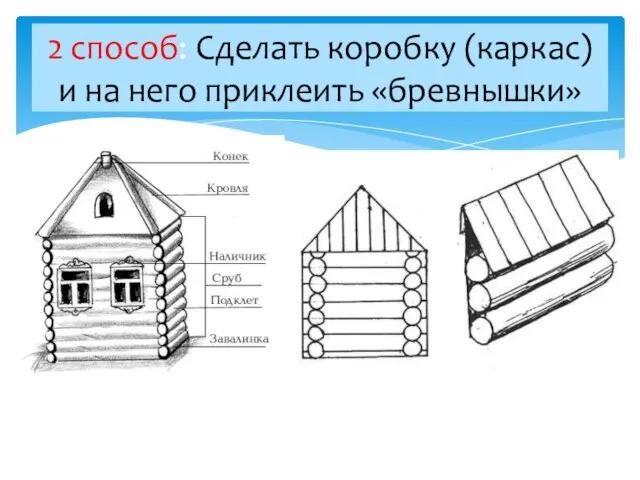 2 способ: Сделать коробку (каркас) и на него приклеить «бревнышки»