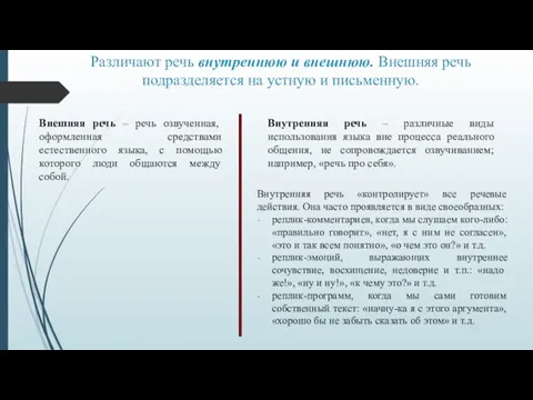 Различают речь внутреннюю и внешнюю. Внешняя речь подразделяется на устную и письменную.