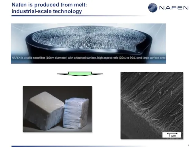 Nafen is produced from melt: industrial-scale technology