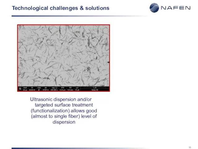 Technological challenges & solutions Ultrasonic dispersion and/or targeted surface treatment (functionalization) allows