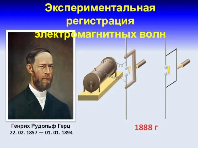 Генрих Рудольф Герц 22. 02. 1857 — 01. 01. 1894 1888 г Экспериментальная регистрация электромагнитных волн