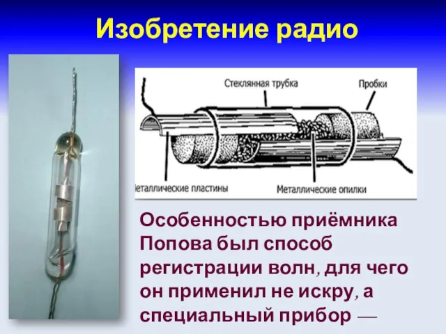 Изобретение радио Особенностью приёмника Попова был способ регистрации волн, для чего он