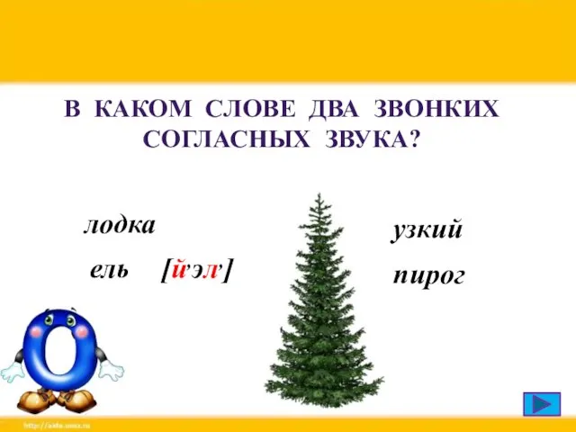 26.05.2020 В КАКОМ СЛОВЕ ДВА ЗВОНКИХ СОГЛАСНЫХ ЗВУКА? лодка ель узкий пирог [й,эл,]