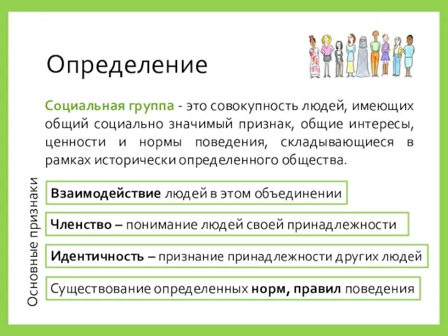 Определение Взаимодействие людей в этом объединении Членство – понимание людей своей принадлежности