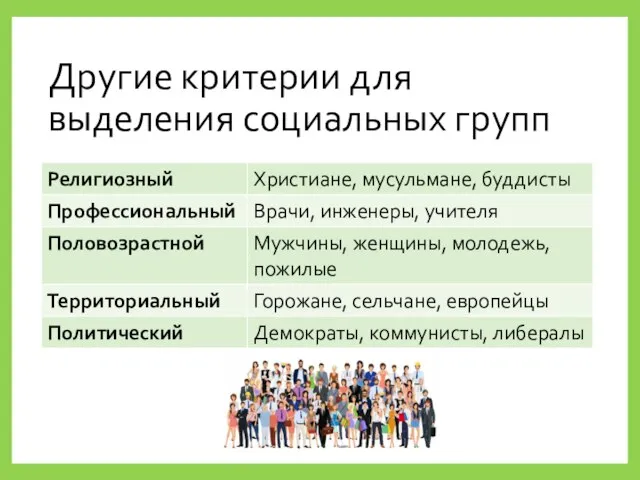 Другие критерии для выделения социальных групп