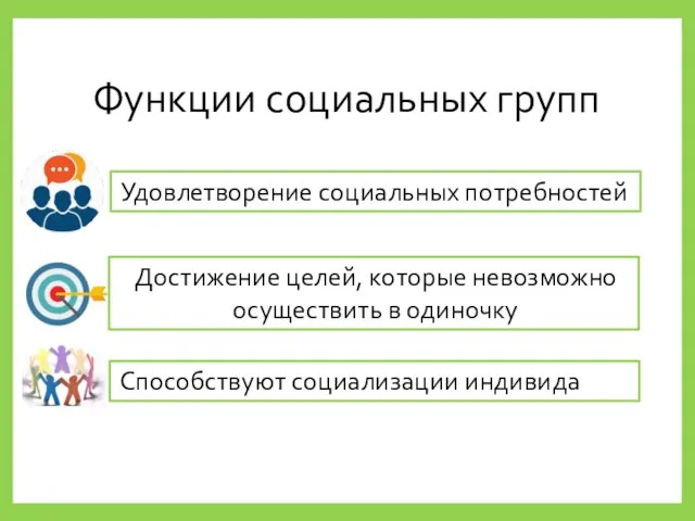 Функции социальных групп Удовлетворение социальных потребностей Достижение целей, которые невозможно осуществить в одиночку Способствуют социализации индивида