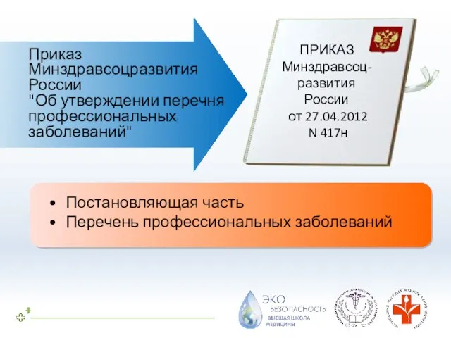 Приказ Минздравсоцразвития России "Об утверждении перечня профессиональных заболеваний" Постановляющая часть Перечень профессиональных