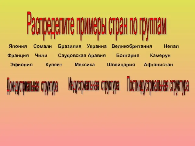 Распределите примеры стран по группам Япония Сомали Бразилия Украина Великобритания Непал Франция