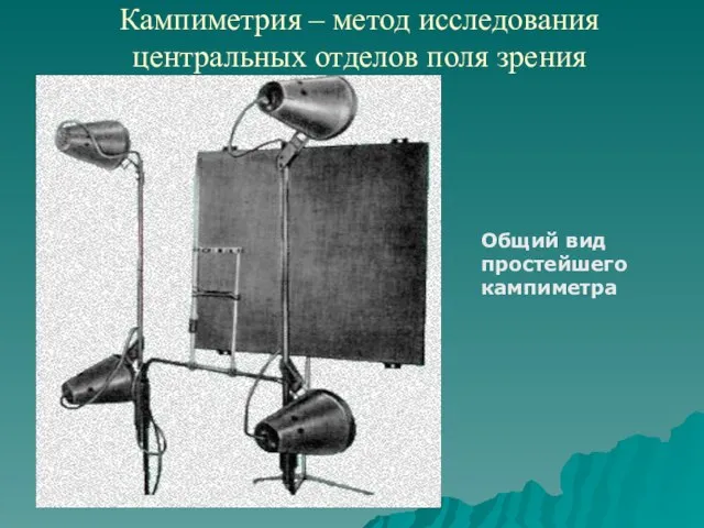 Кампиметрия – метод исследования центральных отделов поля зрения Общий вид простейшего кампиметра