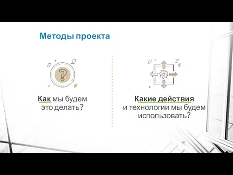 Методы проекта Какие действия и технологии мы будем использовать? Как мы будем это делать?