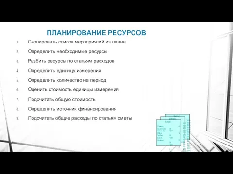 ПЛАНИРОВАНИЕ РЕСУРСОВ Скопировать список мероприятий из плана Определить необходимые ресурсы Разбить ресурсы