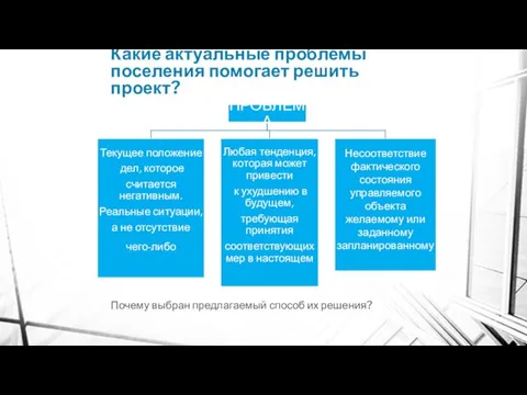 Какие актуальные проблемы поселения помогает решить проект? Почему выбран предлагаемый способ их решения?