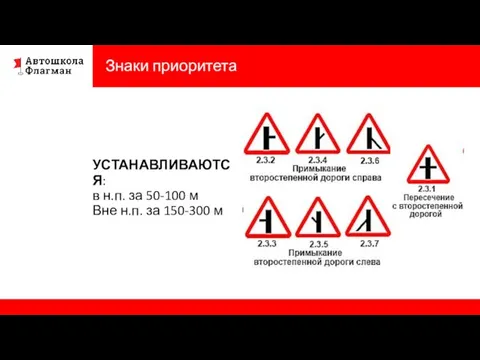 Знаки приоритета УСТАНАВЛИВАЮТСЯ: в н.п. за 50-100 м Вне н.п. за 150-300 м