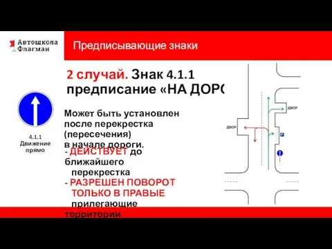 Предписывающие знаки Может быть установлен после перекрестка (пересечения) в начале дороги. 2