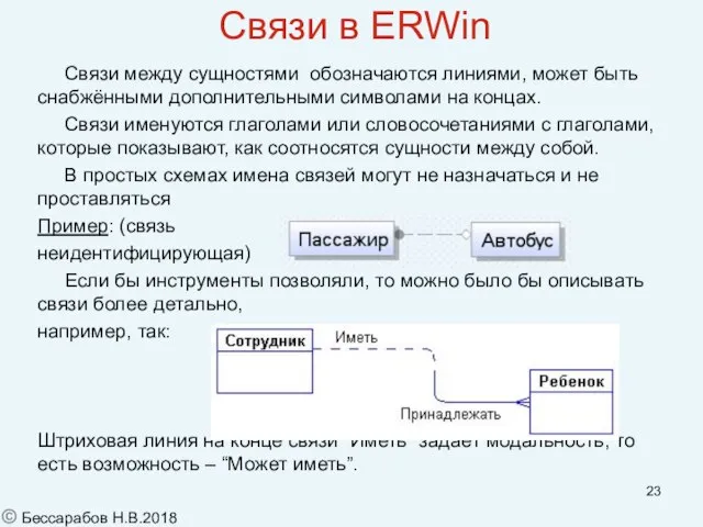 Связи в ERWin Связи между сущностями обозначаются линиями, может быть снабжёнными дополнительными