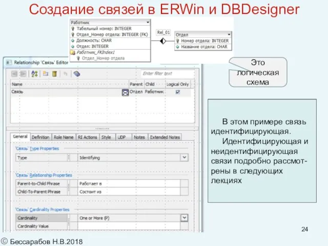 Создание связей в ERWin и DBDesigner © Бессарабов Н.В.2018 В этом примере