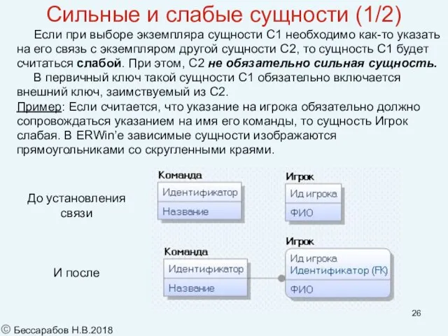 Сильные и слабые сущности (1/2) Если при выборе экземпляра сущности С1 необходимо