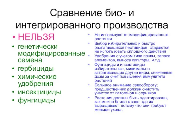 Сравнение био- и интегрированного производства НЕЛЬЗЯ генетически модифицированные семена гербициды химические удобрения