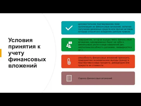 Условия принятия к учету финансовых вложений