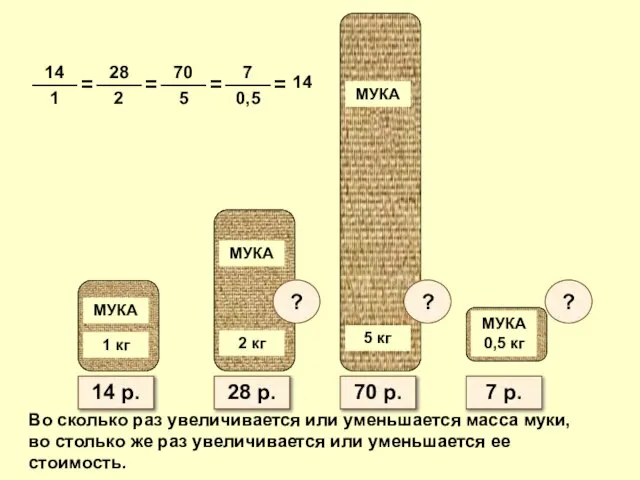 14 р. ? ? 28 р. 70 р. 7 р. ? Во