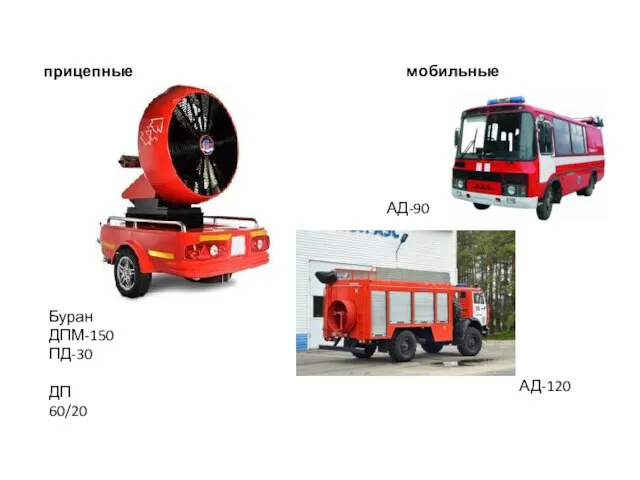 прицепные Буран ДПМ-150 ПД-30 ДП 60/20 мобильные АД-90 АД-120