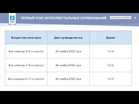 ПЕРВЫЙ ЭТАП ИНТЕЛЛЕКТУАЛЬНЫХ СОРЕВНОВАНИЙ