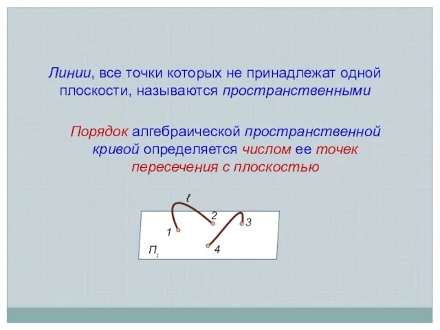 Линии, все точки которых не принадлежат одной плоскости, называются пространственными Порядок алгебраической