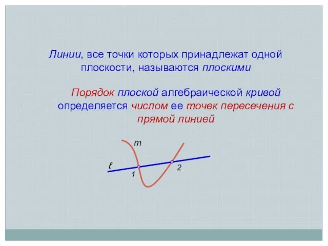 Линии, все точки которых принадлежат одной плоскости, называются плоскими Порядок плоской алгебраической