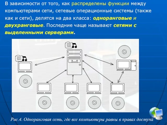 В зависимости от того, как распределены функции между компьютерами сети, сетевые операционные