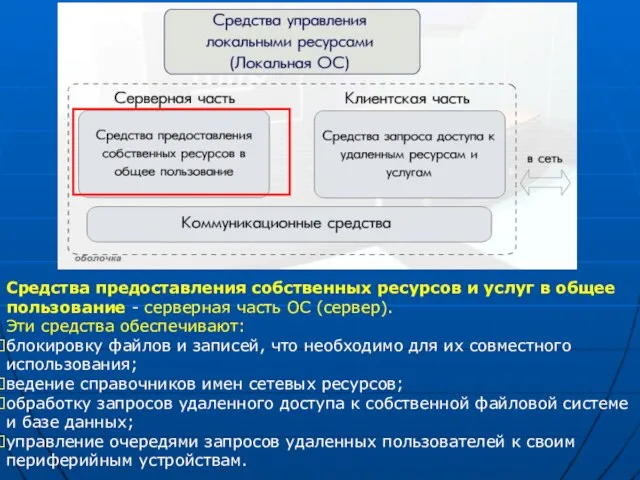 Средства предоставления собственных ресурсов и услуг в общее пользование - серверная часть