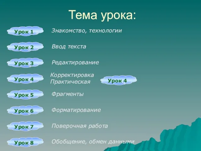 Тема урока: Урок 1 Урок 2 Урок 3 Урок 4 Урок 5