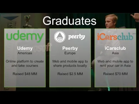 Udemy Americas Online platform to create and take courses Raised $48 MM