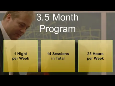 3.5 Month Program 1 Night per Week 14 Sessions in Total 25 Hours per Week