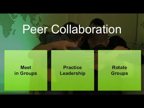 Peer Collaboration Meet in Groups Practice Leadership Rotate Groups