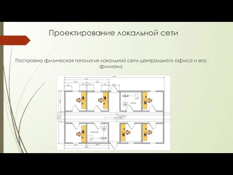 Проектирование локальной сети Построена физическая топология локальной сети центрального офиса и его филиала