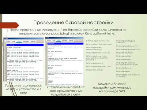 После проведенных манипуляций по базовой настройки должны успешно отправляться эхо-запросы (ping) и