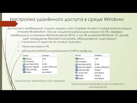 Настройка удалённого доступа в среде Windows Технические характеристики сервера Технические характеристики клиентских