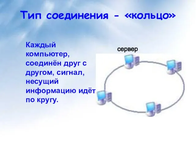 Каждый компьютер, соединён друг с другом, сигнал, несущий информацию идёт по кругу.