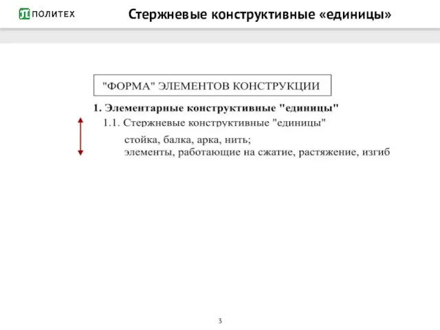 Стержневые конструктивные «единицы»