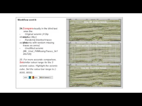 24.Comparevisually in the blind test area the: - Original seismic (4 Dip