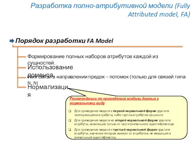 Разработка полно-атрибутивной модели (Fully Attributed model, FA) Порядок разработки FA Model Формирование