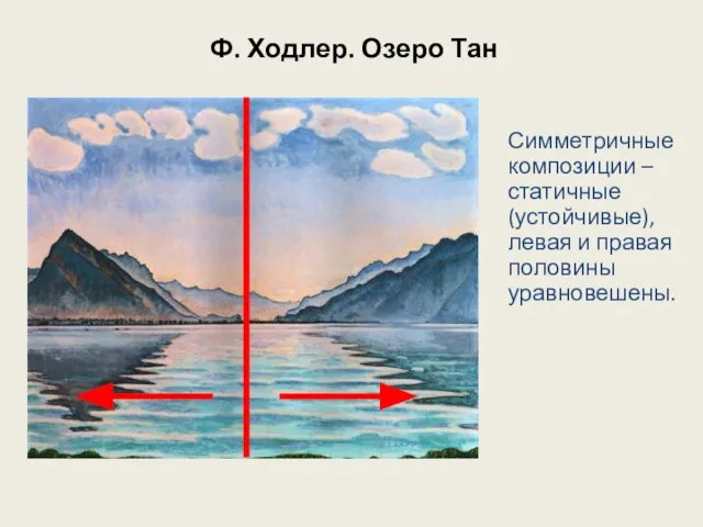 Ф. Ходлер. Озеро Тан Симметричные композиции – статичные (устойчивые), левая и правая половины уравновешены.