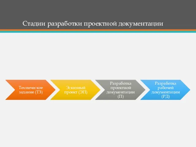 Стадии разработки проектной документации