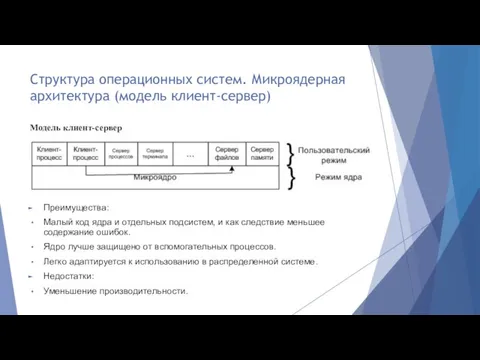 Структура операционных систем. Микроядерная архитектура (модель клиент-сервер) Преимущества: Малый код ядра и