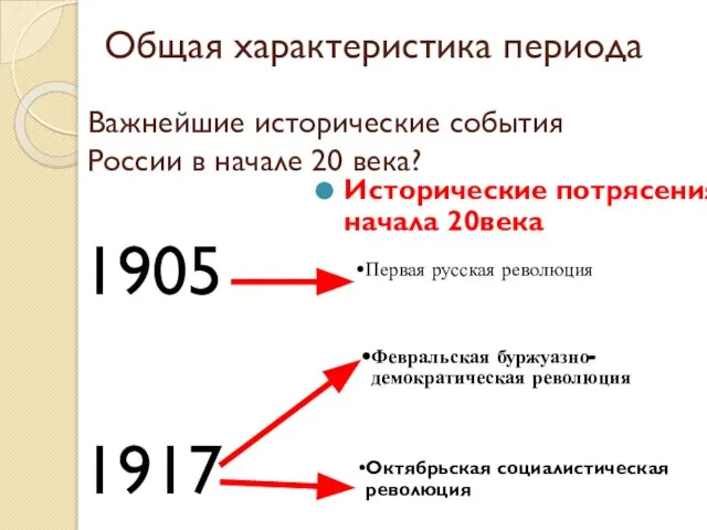 Важнейшие исторические события России в начале 20 века? Исторические потрясения начала 20века
