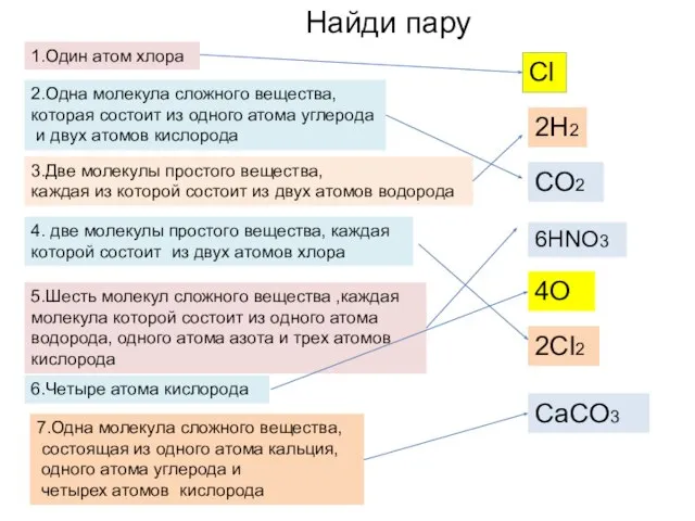 1.Один атом хлора 2.Одна молекула сложного вещества, которая состоит из одного атома