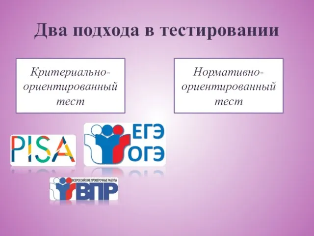 Два подхода в тестировании Критериально-ориентированный тест Нормативно-ориентированный тест