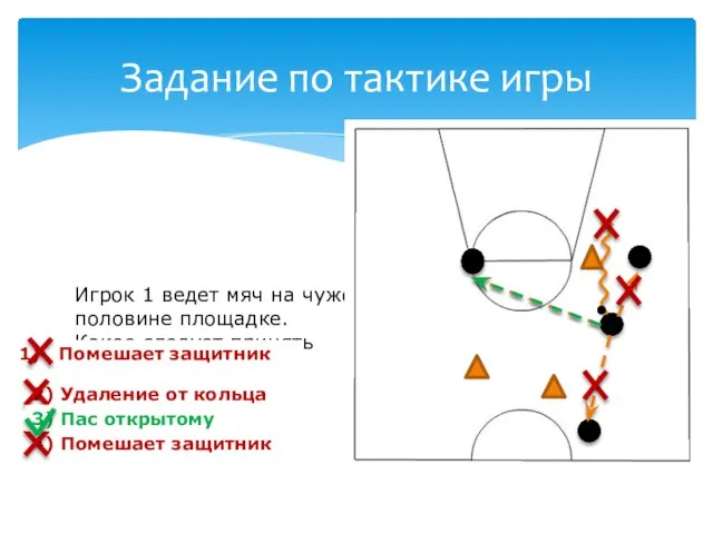 Игрок 1 ведет мяч на чужой половине площадке. Какое следует принять решение? Задание по тактике игры